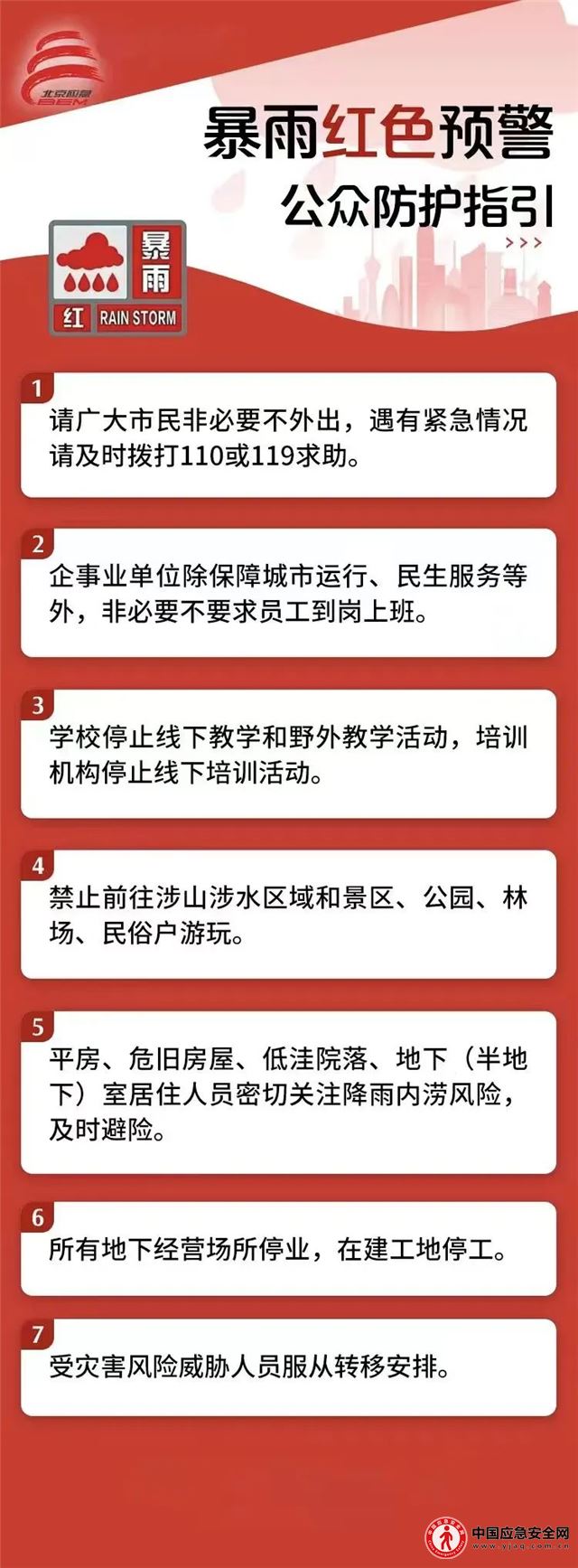 密云区升级发布暴雨