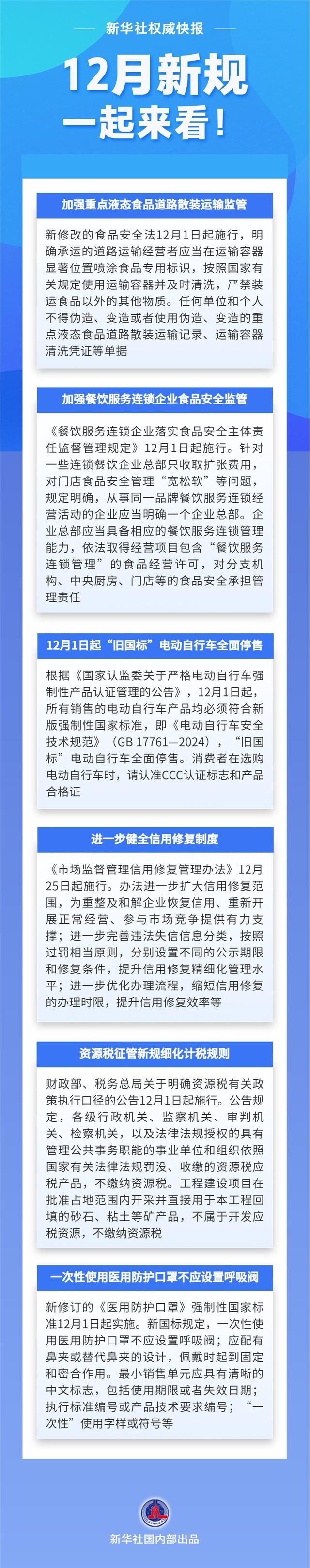 新华社权威快报丨1